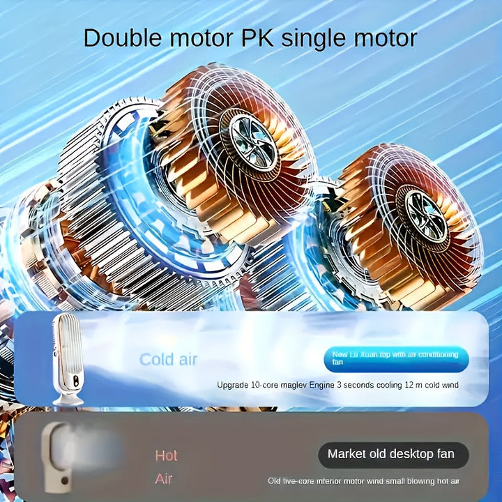Portable Fan – Quiet, Powerful and Flexible
