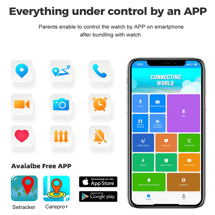 Kids' Safety Watch with 4G Video Calling and GPS Tracking