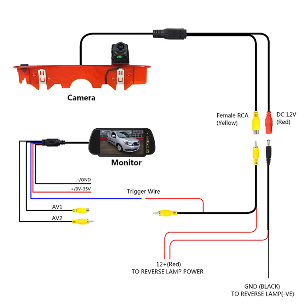 Toyota ProAce  2012-2021 - Backup camera + display