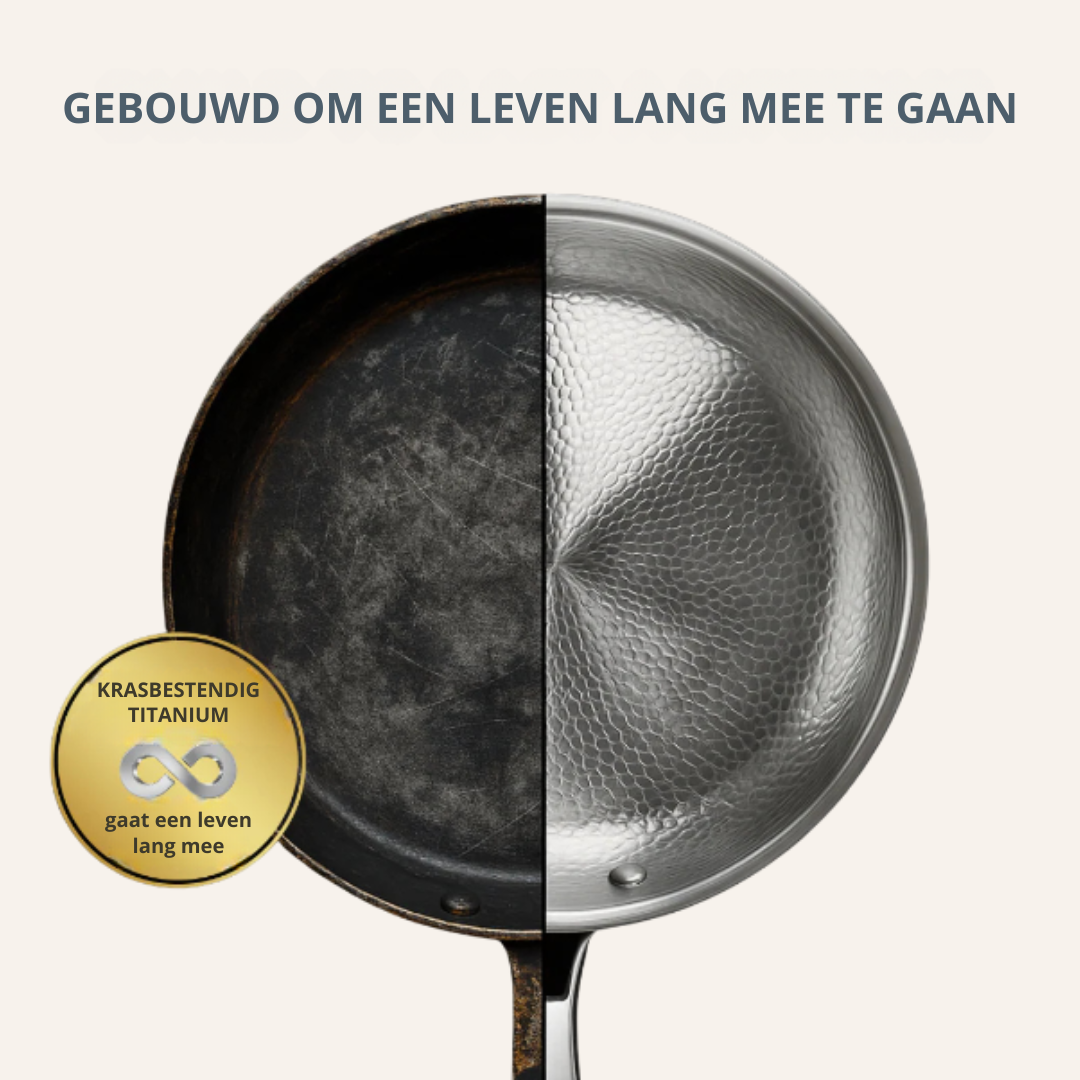 Premium Titanium 3-Piece Pan Set – Suitable for Induction & Natural Non-Stick Coating – 3 Pans