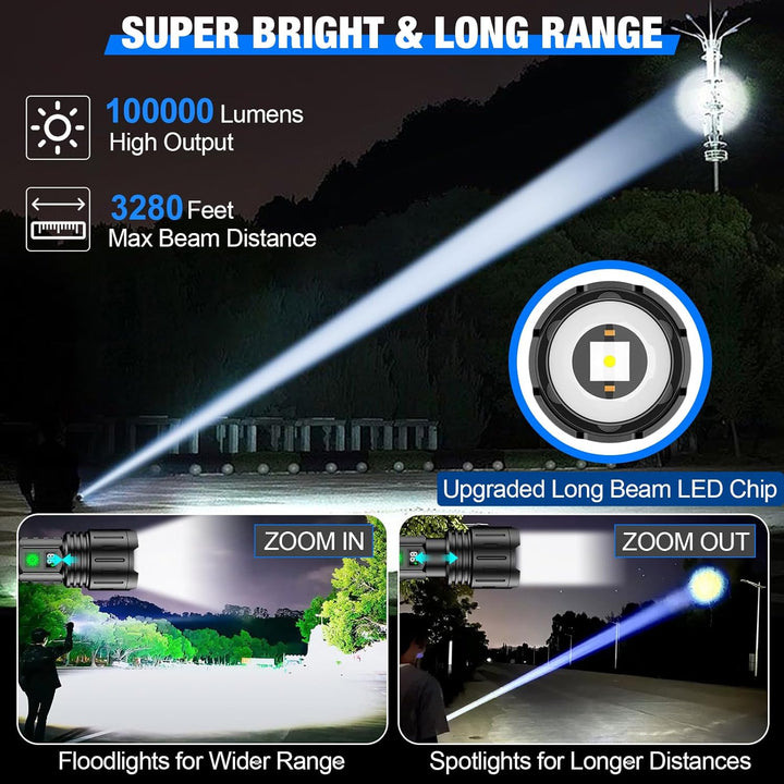 Powerful LED flashlight – up to 100,000 lumens