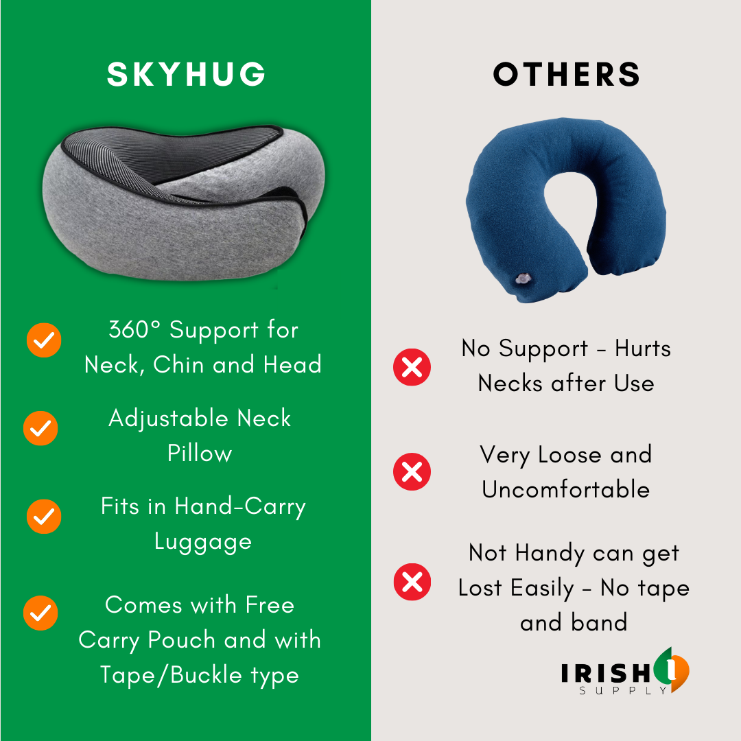 Front-support neck travel pillow with memory foam and fastener for sleeping on a plane