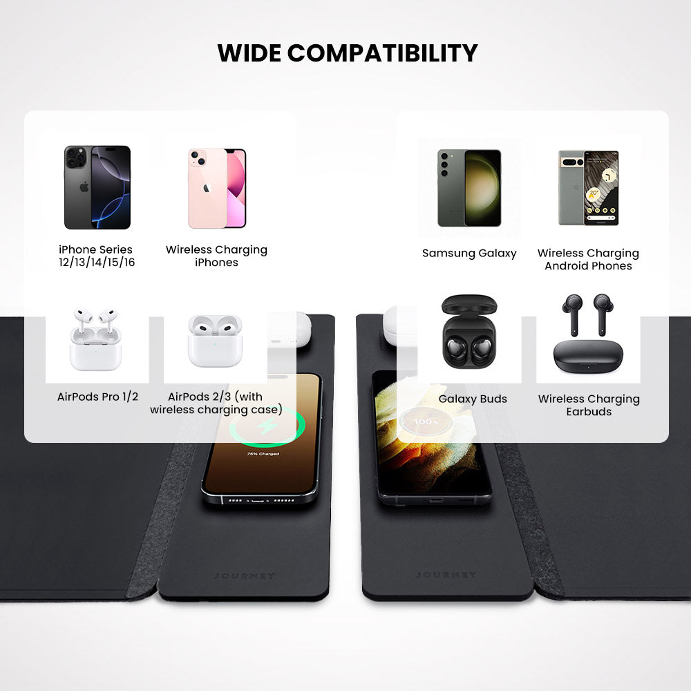 Wireless Charging Desk Mat – ChargePad Flex