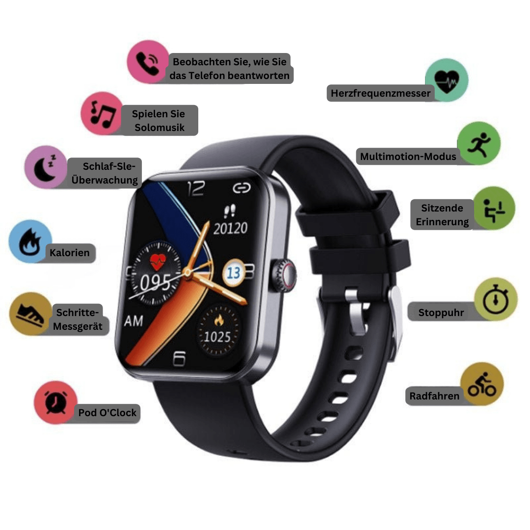 GLUCOWATCH – Blood Glucose Monitor for Pain-Free Health Monitoring