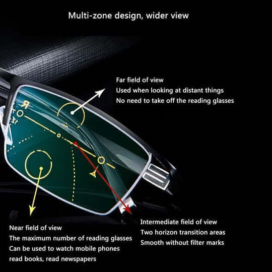 Optivista Smart Progressive Glasses | Automatic Field-of-Vision Adjustment &amp; Blue Light Filter