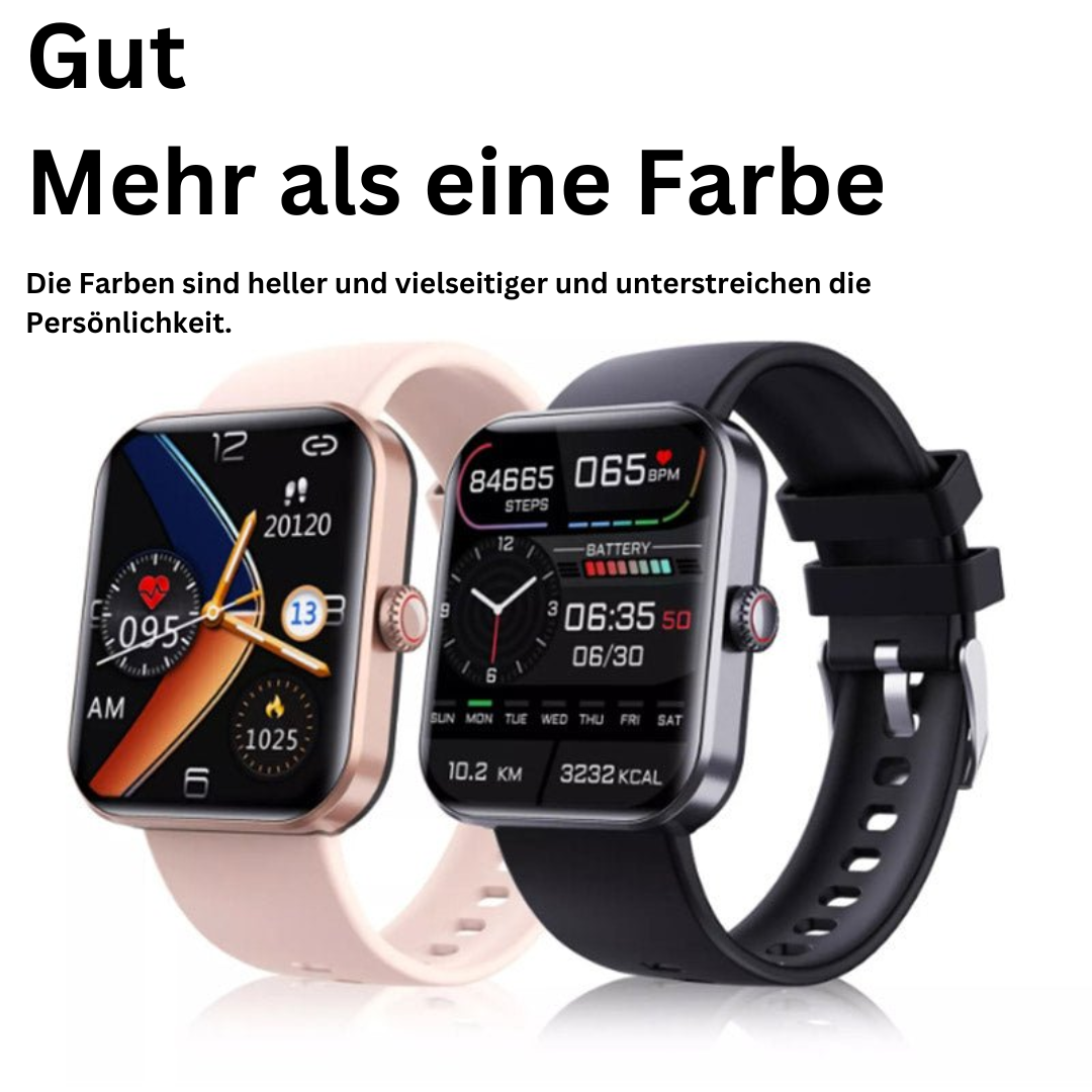 Blood Glucose Monitor – GlucoWatch