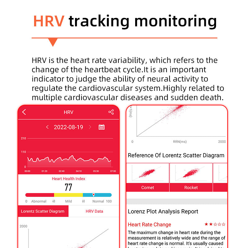 One-Click Blood Glucose Measurement|Blood Glucose Blood Pressure ECG|ECG HRV Heart Rate Monitoring Smart Health Watch