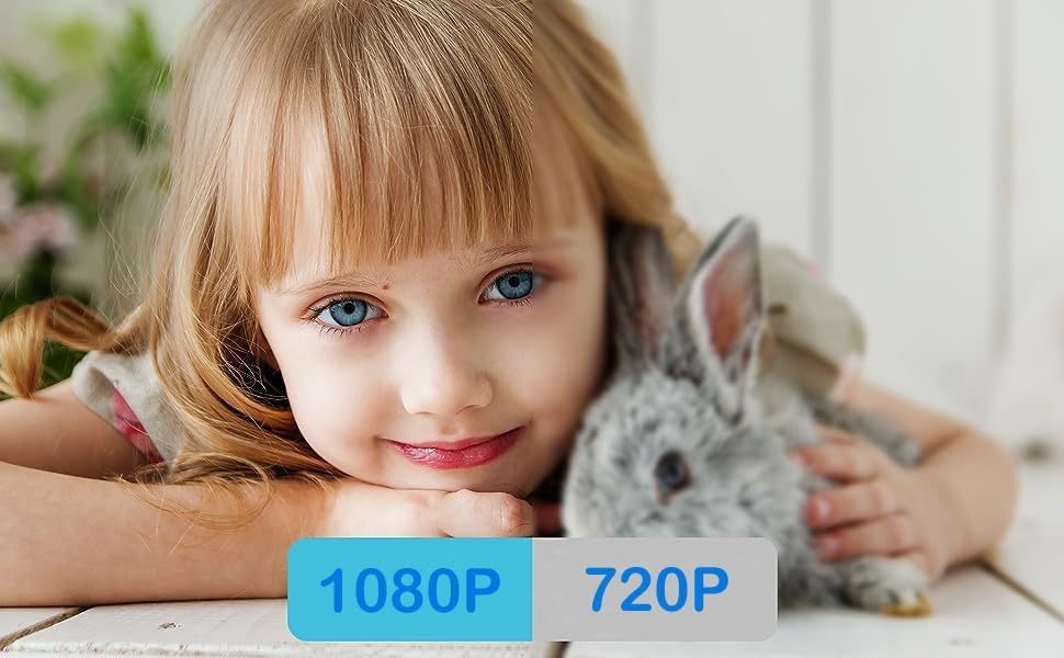 Indoor Camera | Night Vision & Motion Detection | Wi-Fi Access