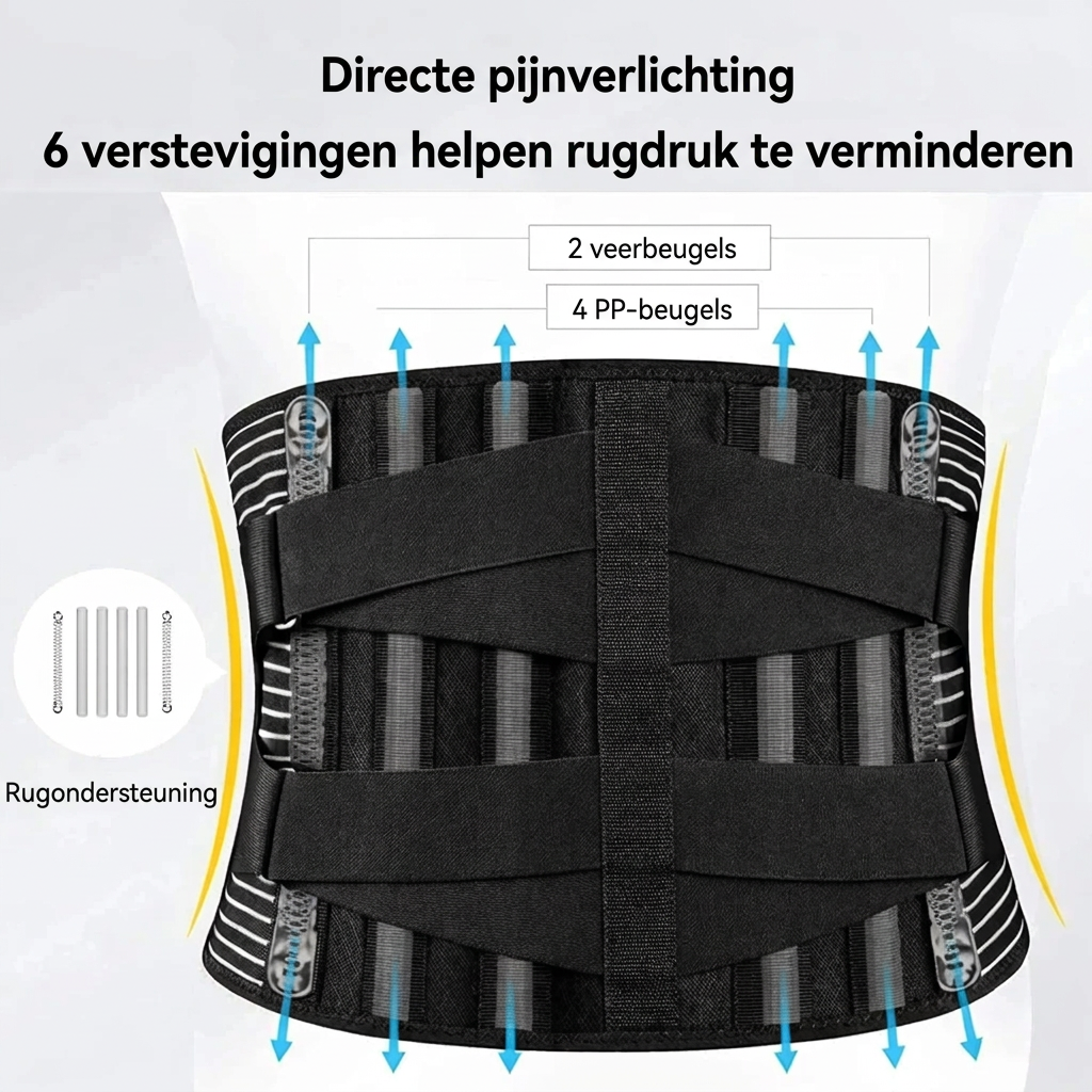 Lumbar Support Belt | 360° Back Stabilization