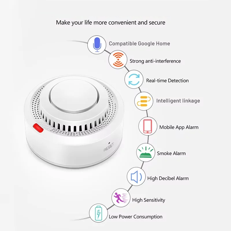 Smart WiFi Smoke Detector Fire Alarm 85dB – SafeSense