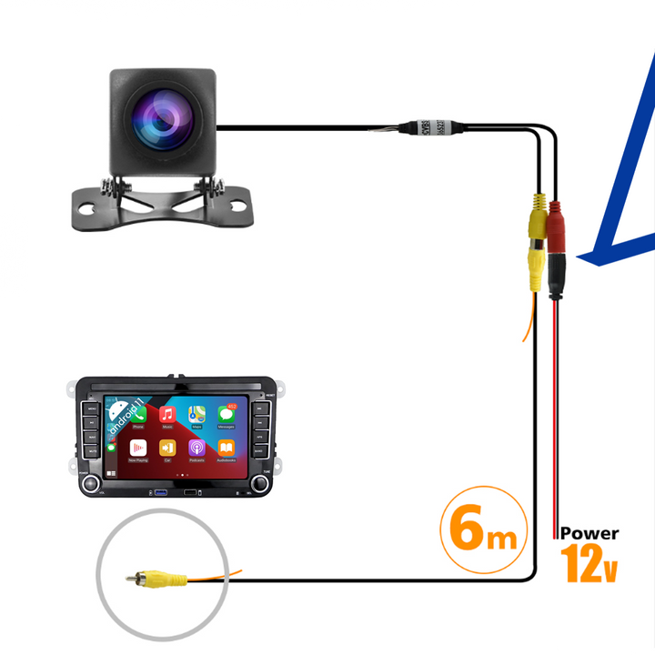 Backup camera