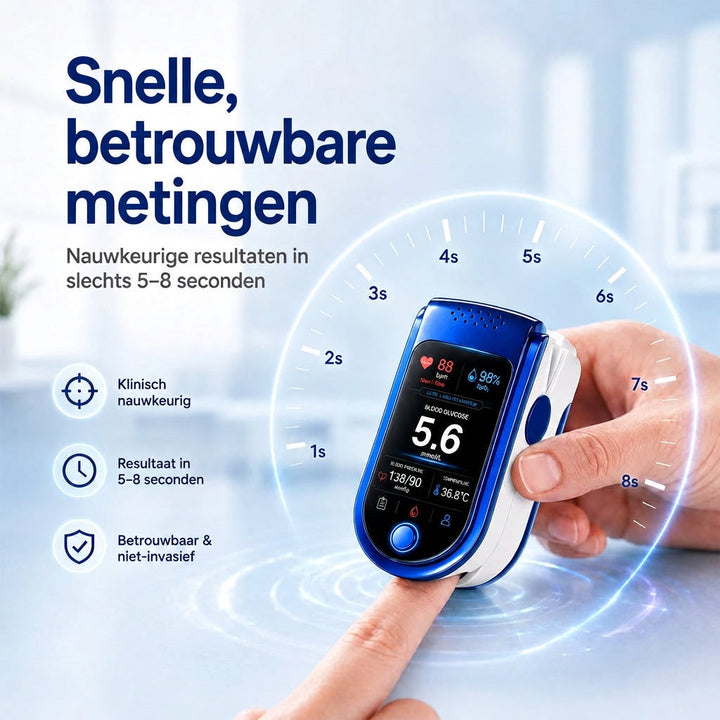 Carefree comfort for every daily health check