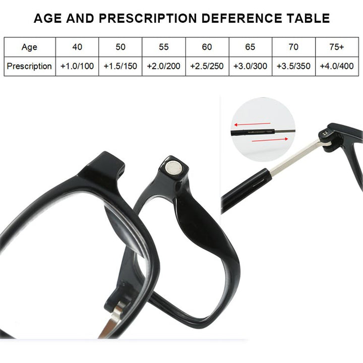 Reading Glasses with Magnetic Neck Hanger and Blue Light Filter with Anti-Loss Design