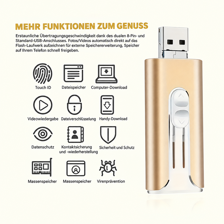 4-in-1 Memory Stick - Extra Storage for Your Smartphone