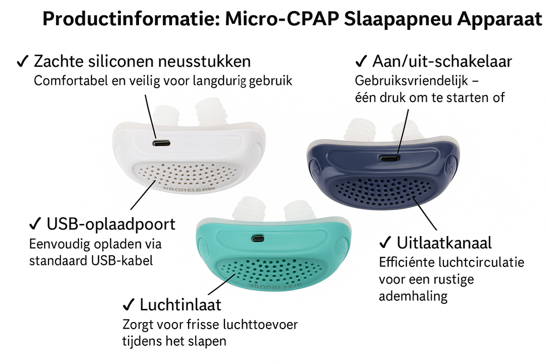 Micro-CPAP Sleep Apnoea Device – Ideal for Travel