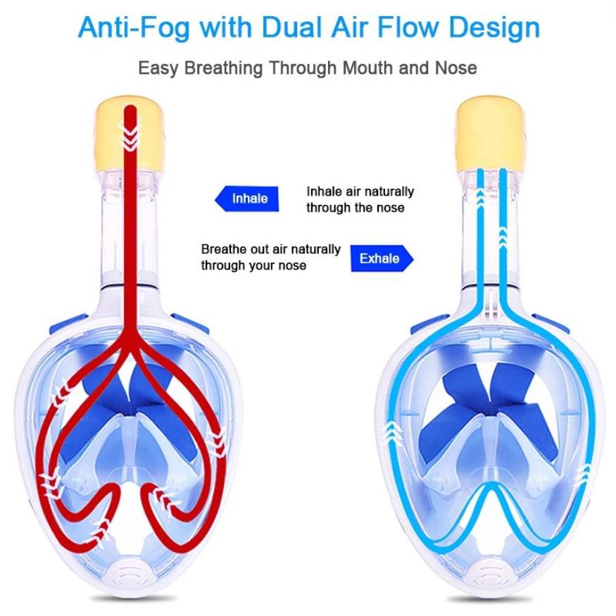 Pro-Grade Snorkelling Mask