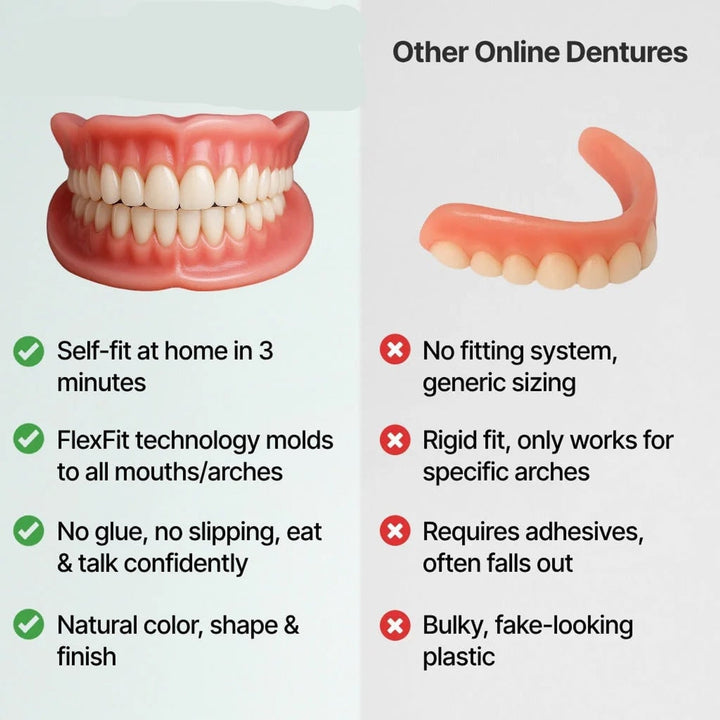 Removable full-arch denture set with flexible cushioned grip for daily use