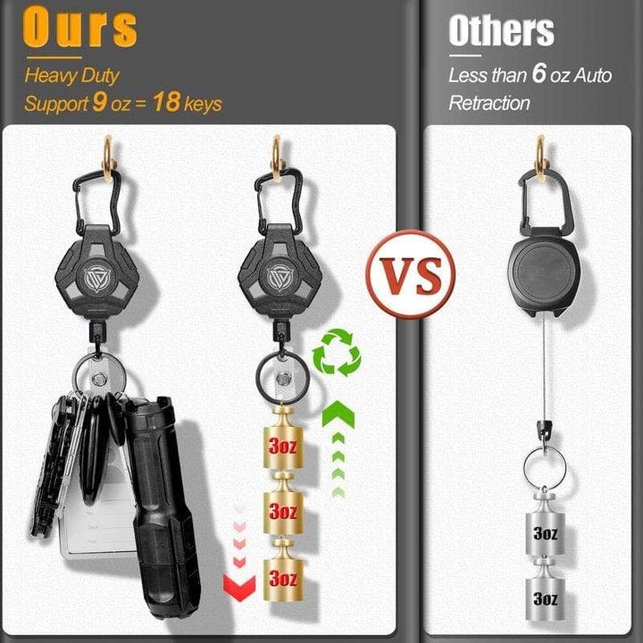 Retractable Key Chain with Carabiner and Heavy Duty Steel Wire Badge Holder Ring
