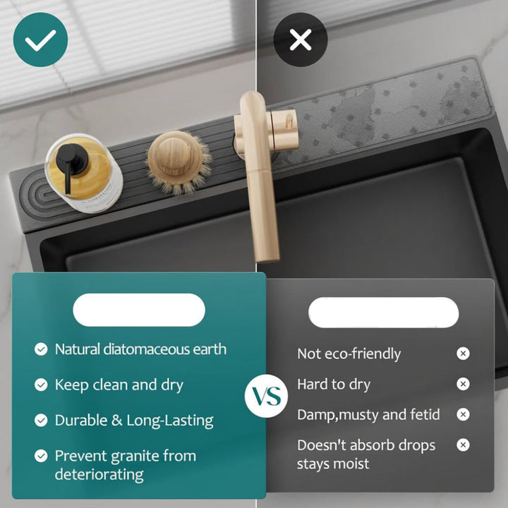 Sink Splash Guard with Diatomaceous Earth Faucet Mat and Quick-Drying Stone Finish