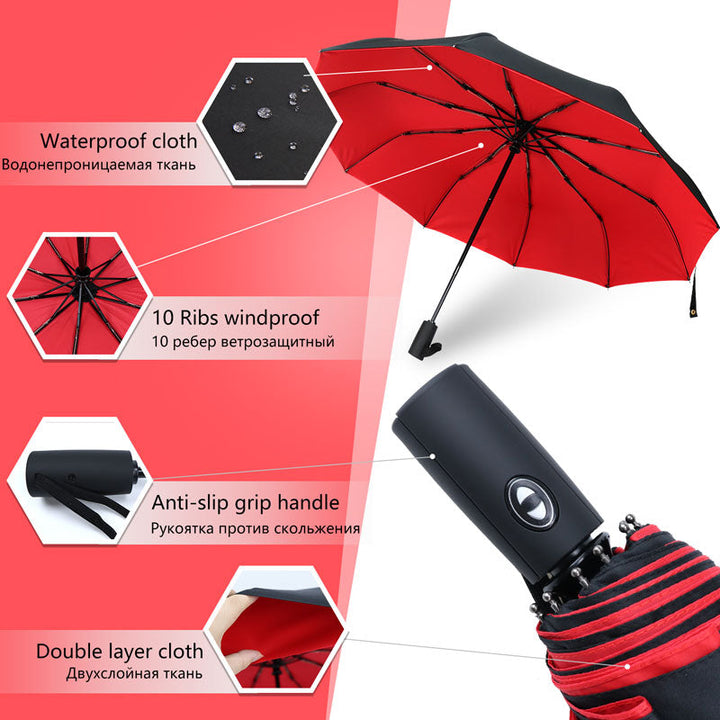 Storm-Proof Windproof Umbrella | Protection Against Rain and Wind